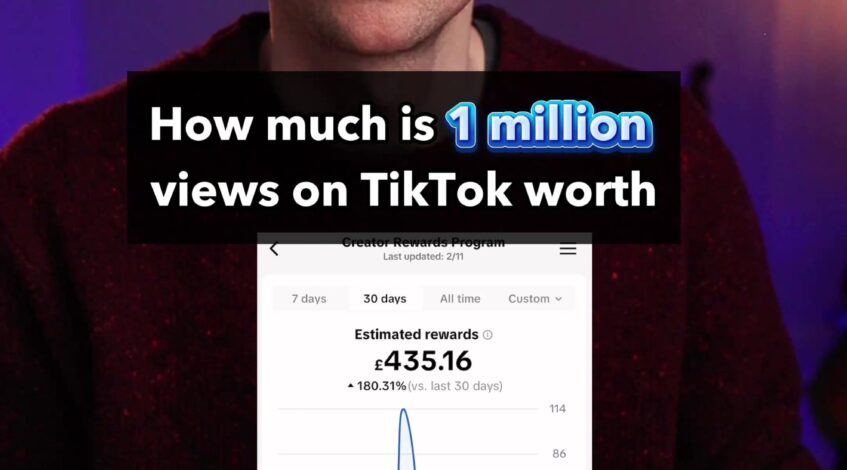 , コンテンツクリエーター,Combien vaut 1 million de vues sur TikTok pour un créateur sur Creator Rewards
sur Tiktok